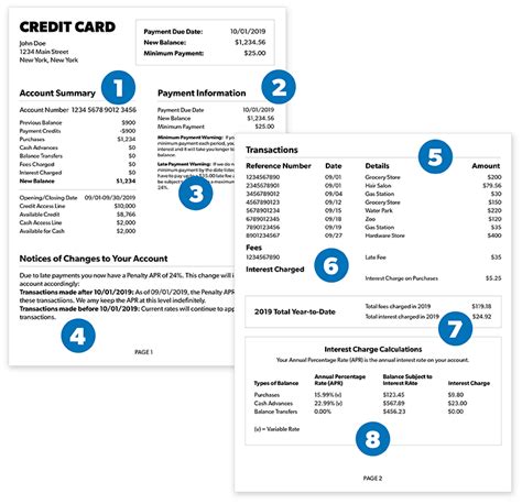 What is a credit card statement credit and how does it work?