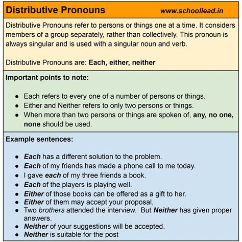 What is a distributive pronoun