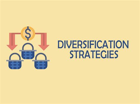 What is a diversification strategy, its types ... - Business …