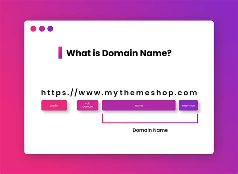 What is a domain registrar. 6 days ago · A domain name is a website’s equivalent to a physical address. It consists of a name and an extension. It helps users easily find your website and eliminates the need to memorize the site’s internet protocol (IP) address. On top of all, domain names are key to the internet infrastructure. 