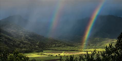 What is a double rainbow? - Met Office