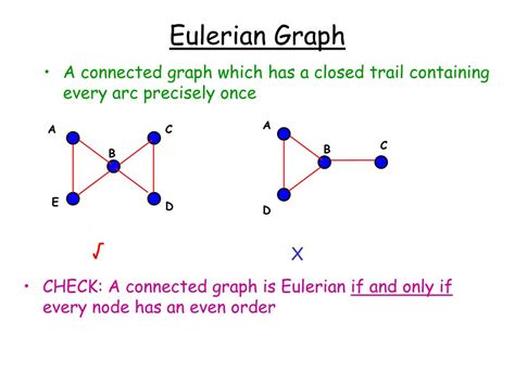 An Eulerian trail (also known as an Eulerian path) is a finite gra