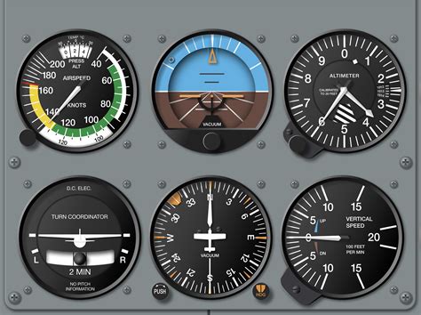 What is a flight instrument