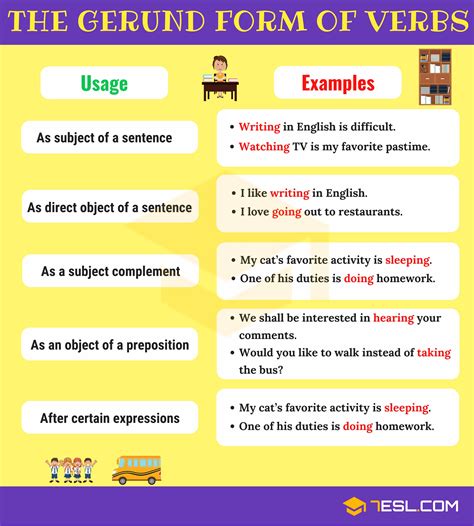 What is a gerund