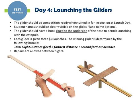 What is a glider class 3