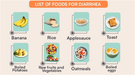 What is a good diet for diarrhea