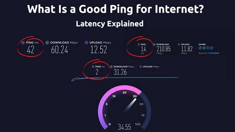 What is a good latency speed. Feb 22, 2024 · What is a good upload speed? For the average internet user, a good upload speed to shoot for is 5Mbps. Asymmetric DSL (ADSL) usually has speeds up to 1.5Mbps, while cable internet can have upload speeds from 5Mbps to 50Mbps. For basic online activities like surfing the web and checking email, even ADSL’s 1.5Mbps is more than enough for a ... 