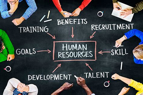 In today’s dynamic business environment, human resource management plays a crucial role in the success of any organization. From attracting and retaining top talent to ensuring compliance with labor laws, HR professionals are faced with num.... 
