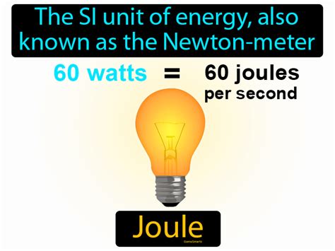 What is a joule. Things To Know About What is a joule. 
