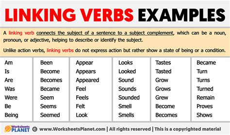 What is a linking verb with examples