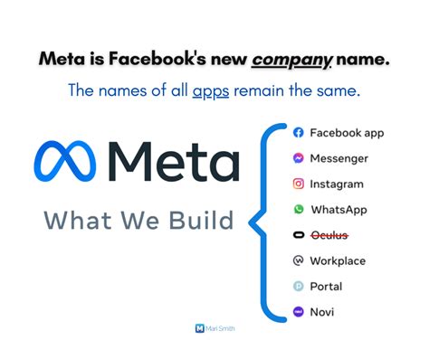 What is a meta. No longer. On Thursday, the social networking giant took an unmistakable step toward an overhaul, de-emphasizing Facebook’s name and rebranding itself as … 