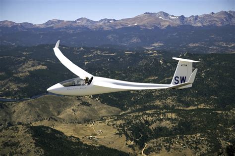 What is a motorless plane