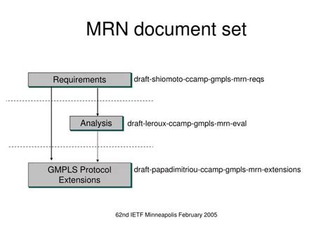 What is a mrn document Australia tutorials Cognitive Guidelines