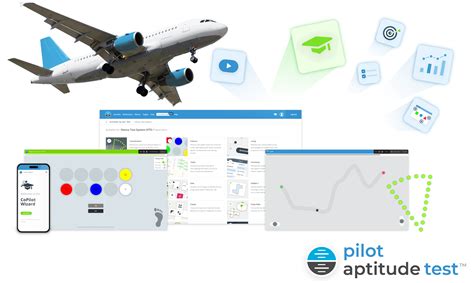 What is a pilot assessment