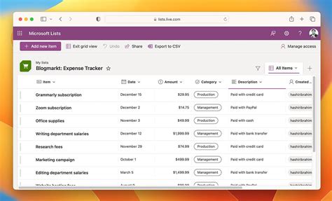 What is a planning tool that lists or displays all the pages on a
