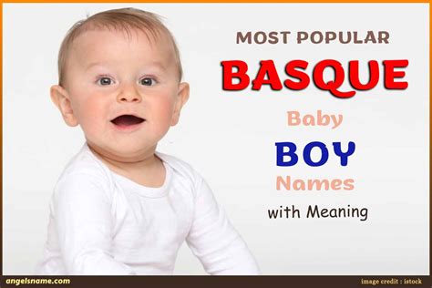 What is a popular Basque name