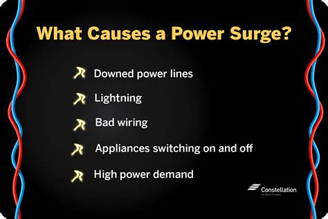 What is a power surge. 3. Check your wiring and plugs. Another way to protect your appliances from power surges is checking your wiring and plugs regularly for any signs of damage or loose connections. Look for any visible signs of damage, such as frayed or exposed wires, cracked or broken plugs, and loose or missing screws. Make sure the plugs fit perfectly into the ... 