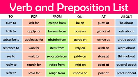 What is a prepositional verb
