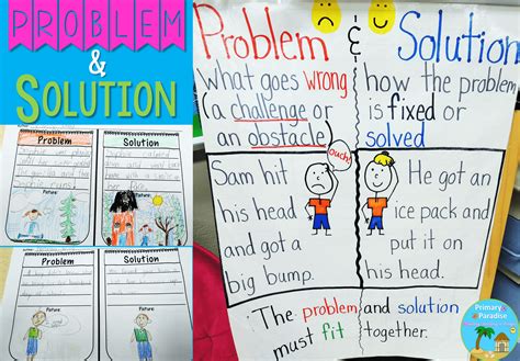 The problem-solution format is everywhere, so use it. Problem-Solution and Reading Aloud. As students are first starting to learn how to identify the problem and solution within a text, it's often .... 