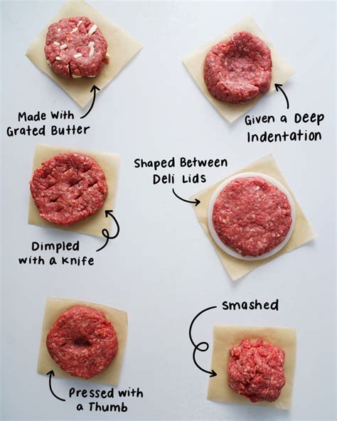 What is a proper size hand made hamburger patty? - Quora