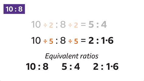 What is a ratio? - Ratio in context - Edexcel - BBC Bitesize