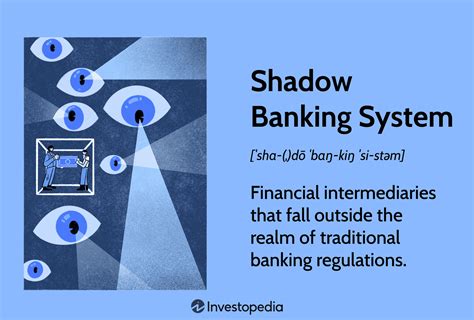 The shadow banking system is a term for the collection