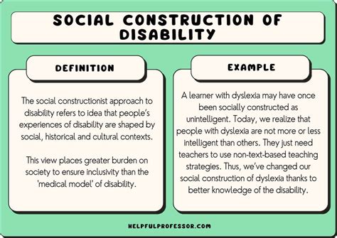 What is a social construct in disability.  For example, you can: Apply for benefits.  Your m...