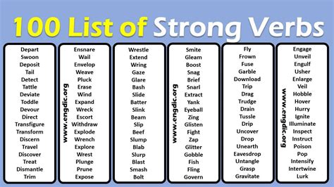 What is a strong verb in english