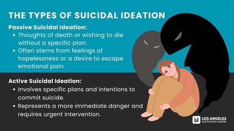 What is a suicidal person