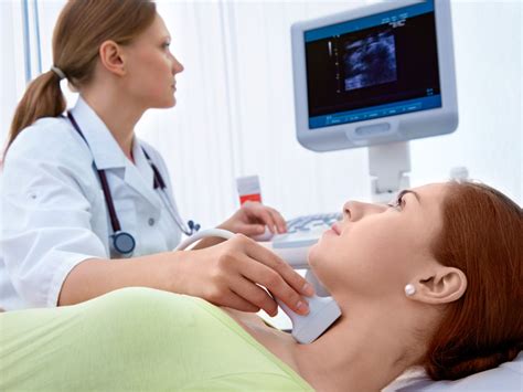 What is a thyroid ultrasound Procedure limitations and FAQs