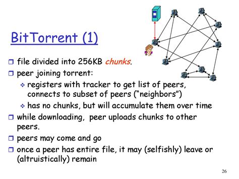 What is a torrent peer