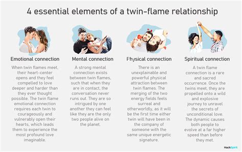 What is a twin flame relationship like. - L'intoxication chronique par la morphine et ses diverses formes.