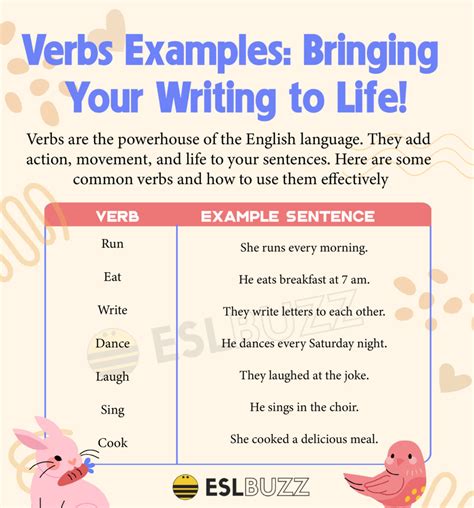 What is a verb example endrelop