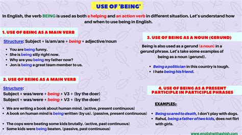 What is a verb of being