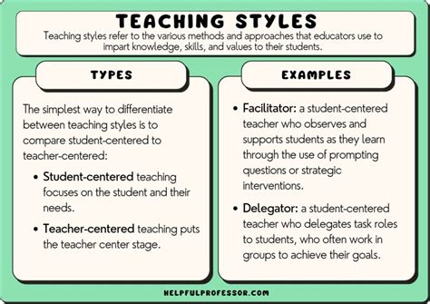 What is a workshop style class