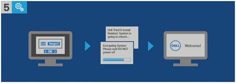 What is a wyse terminal.  ThinOS is a secure operating system.  Condition: old paper may show...