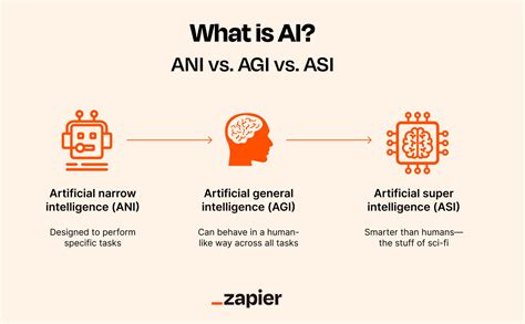 What is agi ai. Things To Know About What is agi ai. 