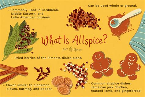 What is all spice. Ground allspice is a highly aromatic dried berry named because its flavor resembles a combination of cloves, cinnamon, and nutmeg. 