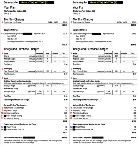 What is alp share on verizon bill. Aug 31, 2023 · Your bill period starts and ends on the same day each month. So, if your first bill period started July 8, all bill periods will begin on the eighth day of the month. Here’s how to see yours: Go to your bill. Sign in, if asked. Scroll to Bill details and select a wireless line or a service. Look for Monthly charges. 