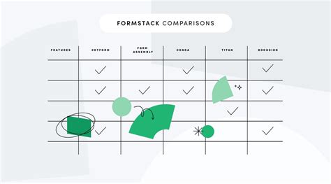 What is an API? Formstack Blog