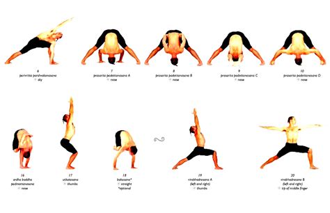 What is an Asana in Yoga 