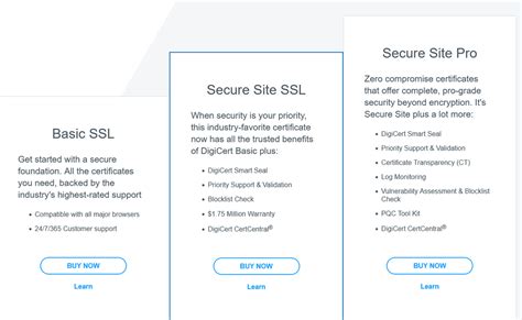 What is an SSL certificate TechRadar