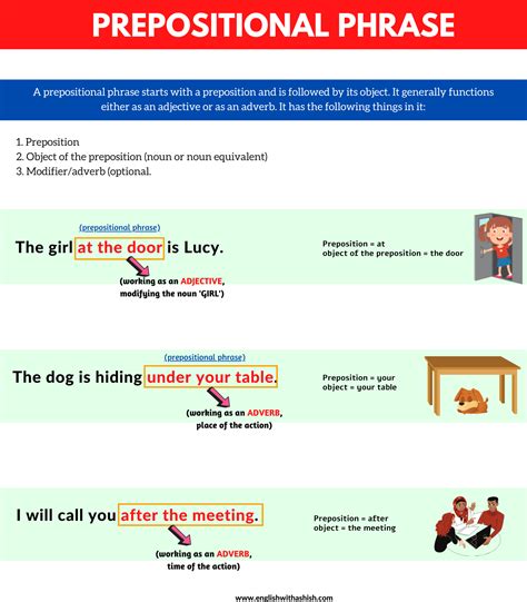 What is an adjectival prepositional phrase