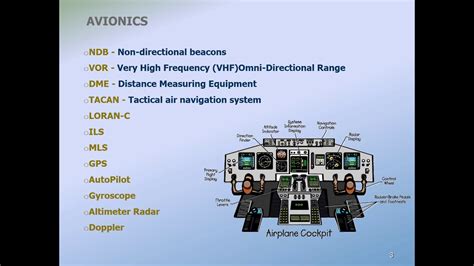 What is an avionics system