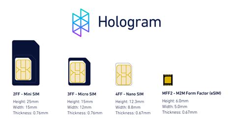 What is an esim card. An eSIM is a digital version of the physical SIM card – identifying your device virtually to provide network connection. Dual SIM, Dual Standby (DSDS) allows customers to have two active lines from the same or different carrier on one device. 