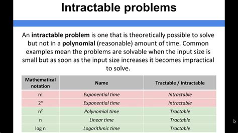 What is an example of an intractable problem? - TimesMojo