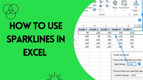 What is an excel sparkline