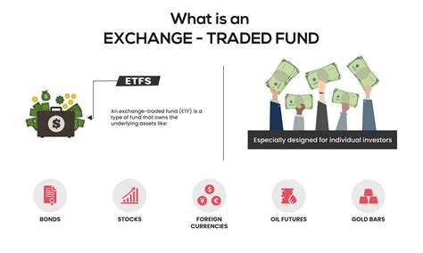 What is an exchange fund. Things To Know About What is an exchange fund. 