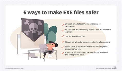 What is an executable file (EXE file)? Stampede2 User Guide