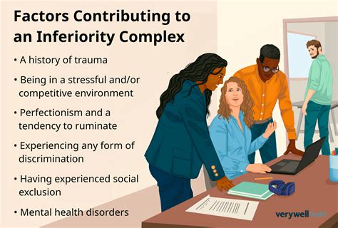 What is an inferiority complex 